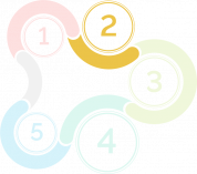 CCJM-Stage 2-Minimal