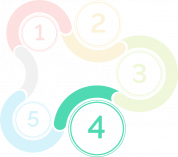 CCJM-Stage 4-Minimal CCJM-Stage 4-Minimal