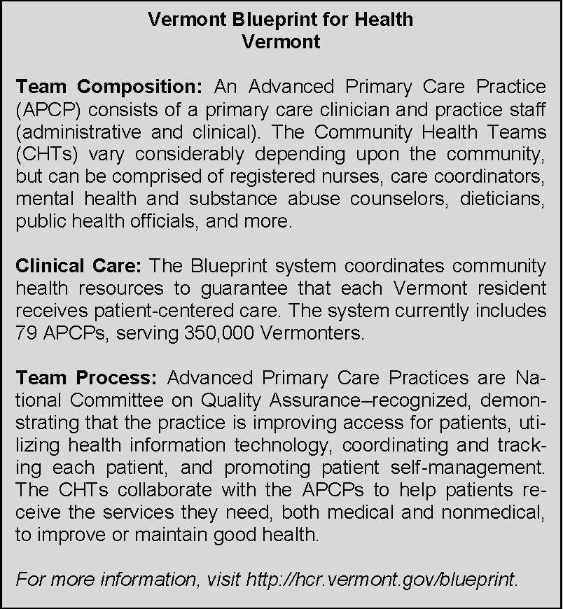 Core Principles Values Of Effective Team Based Health Care - 