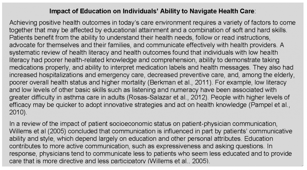 education and health research questions