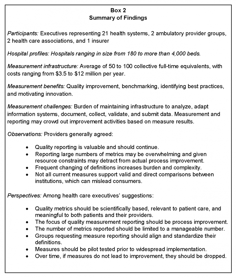 Observations from the Field Reporting Quality Metrics in Health Care