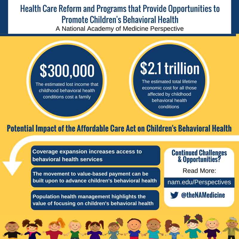 Health Care Reform and Programs That Provide Opportunities to Promote