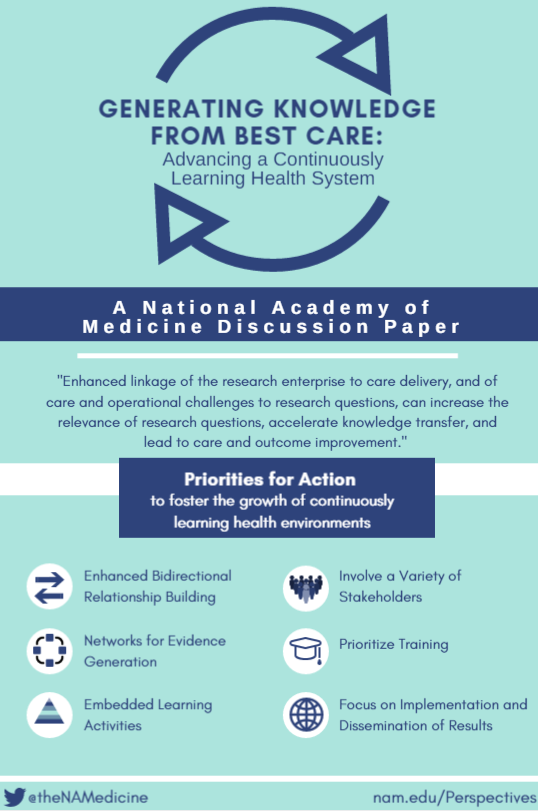 Generating Knowledge from Best Care: Advancing the Continuously Learning Health  System - National Academy of Medicine