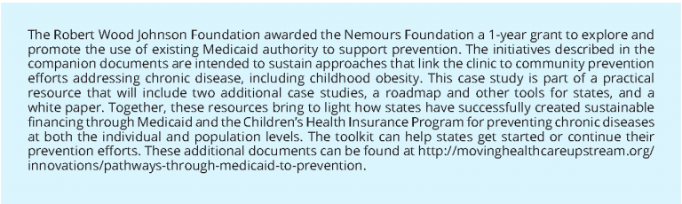 What is medicare insurance picture