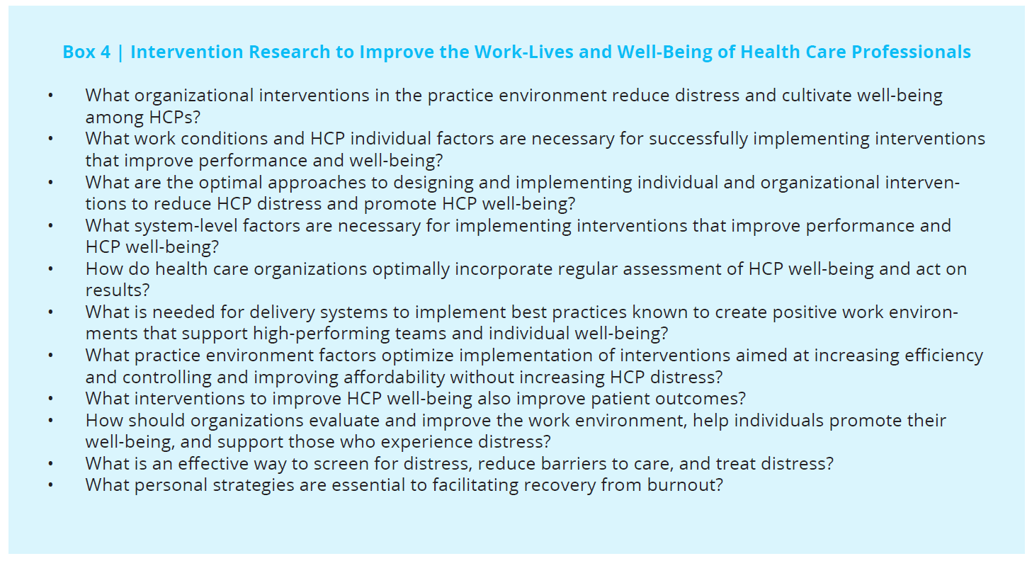 PROFESSIONAL BURNOUT AND THE AFFECTING FACTORS IN NEUROMONITORING-BRIEF  PERSONAL SYNOPSIS