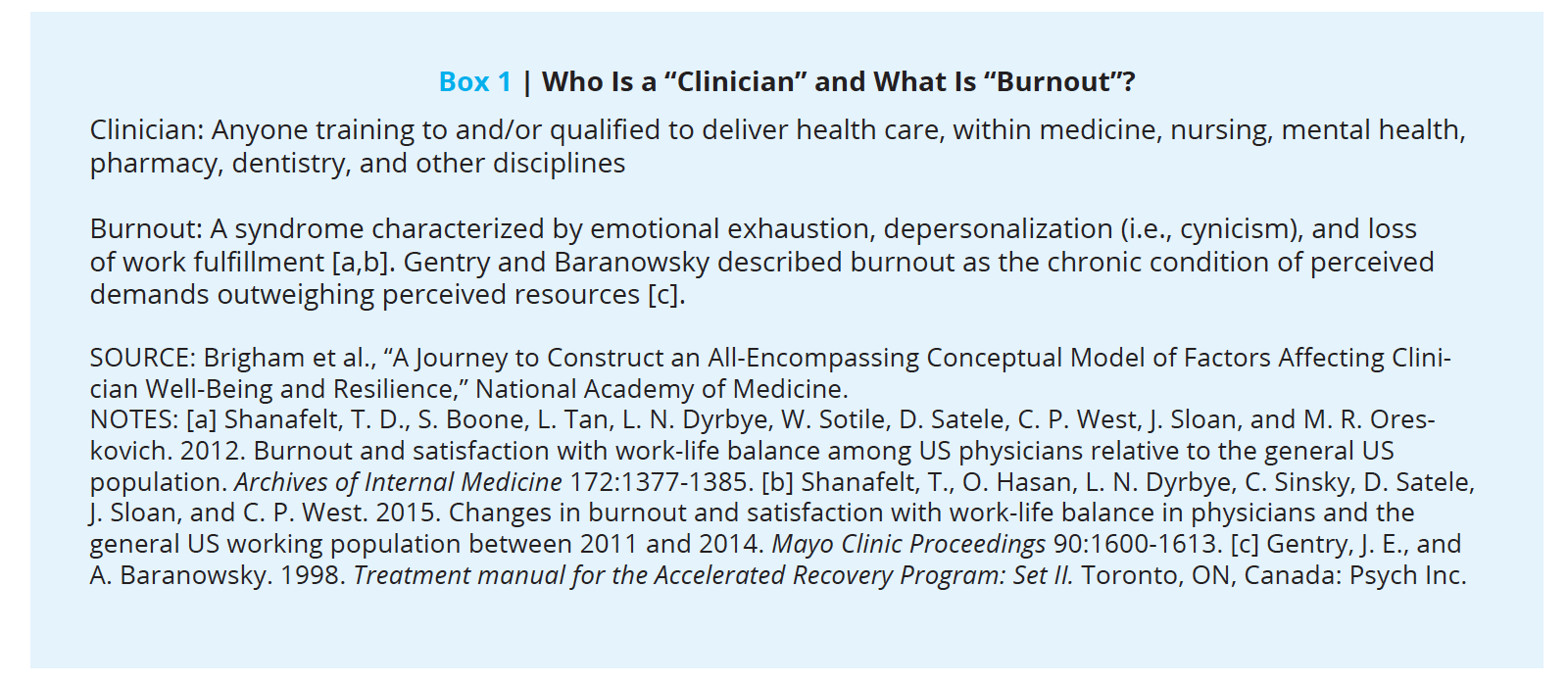 A Journey to Construct an All-Encompassing Conceptual Model of Factors  Affecting Clinician Well-Being and Resilience - National Academy of Medicine