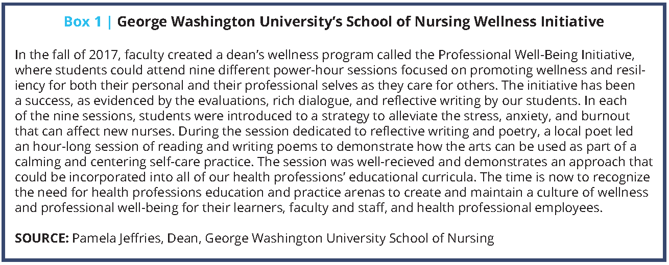 examples of nurse bullying