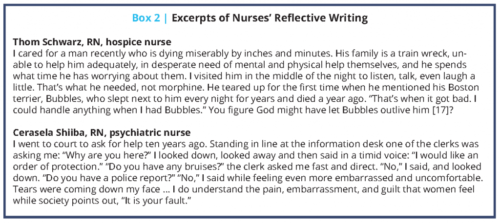 Nursing, Trauma, and Reflective Writing - National Academy ...