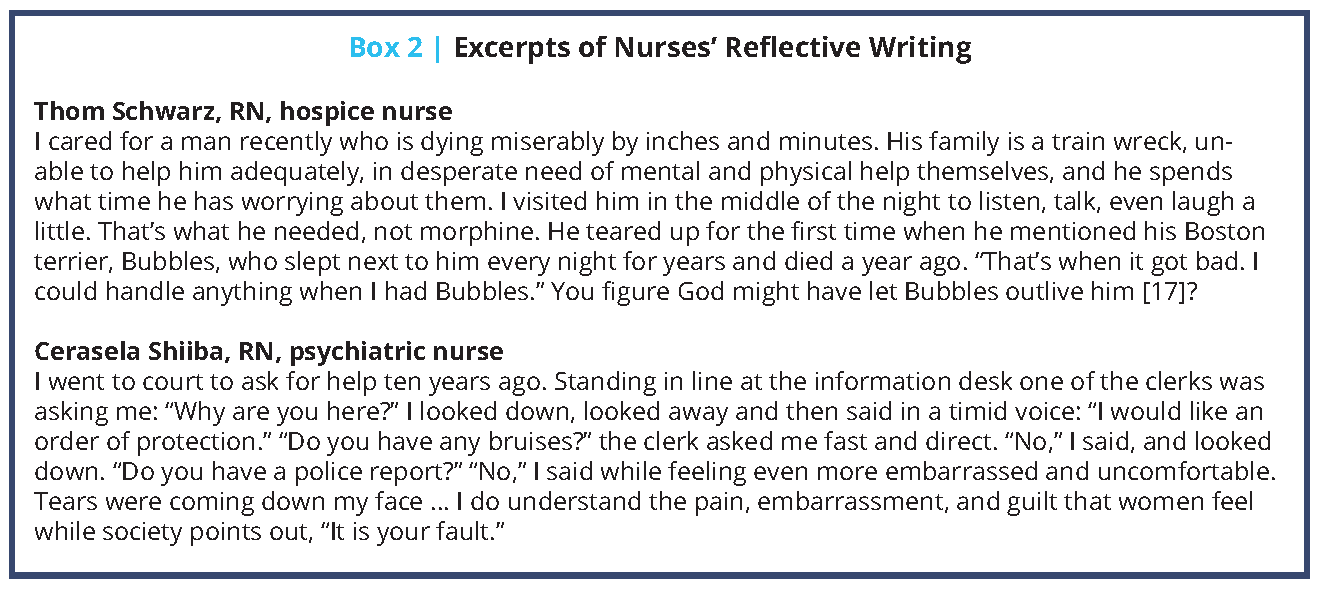 nursing reflective journal example