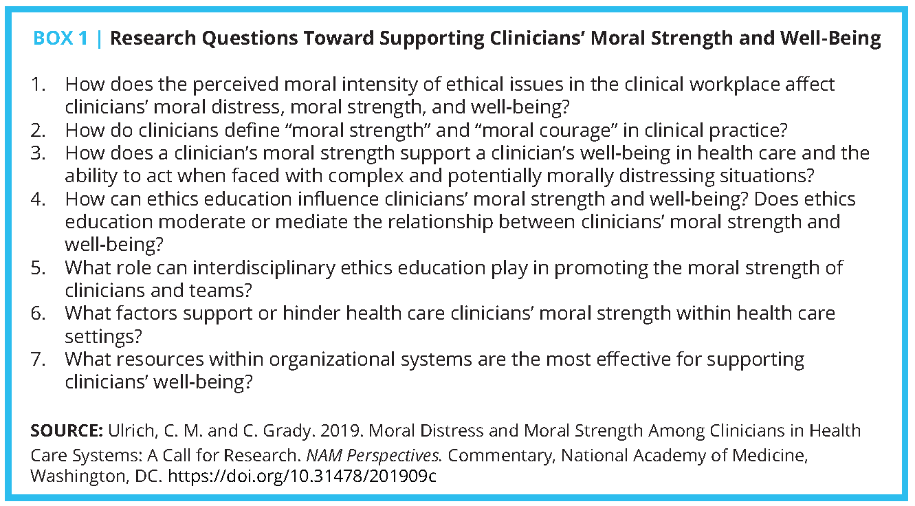 Moral Distress and Moral Strength Among Clinicians in Health Care Systems:  A Call for Research - National Academy of Medicine