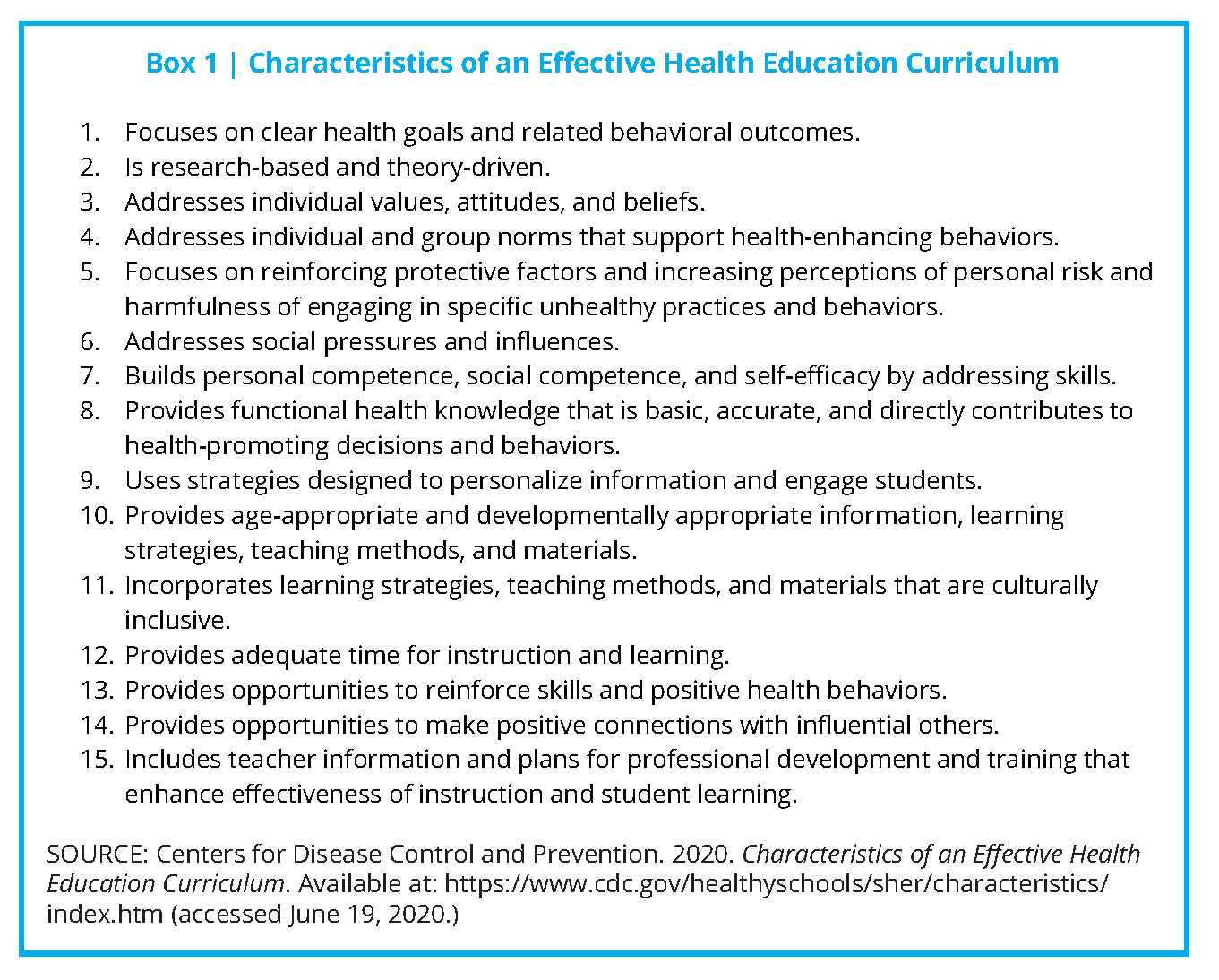 health education in schools