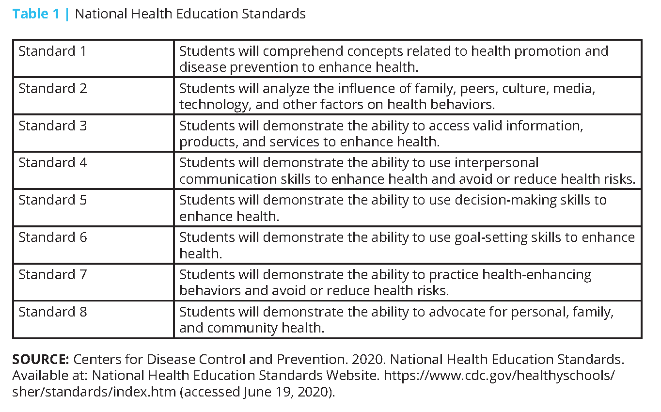 DISTANCE EDUCATION OPPORTUNITY FOR PRIMARY AND SECONDARY SCHOOL STUDENTS  WITH CHRONIC DISEASES