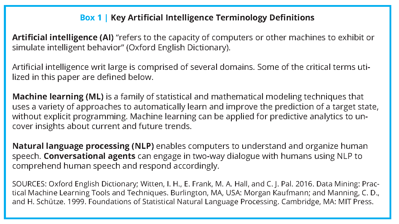 Advancing Artificial Intelligence In Health Settings Outside The Hospital And Clinic National Academy Of Medicine