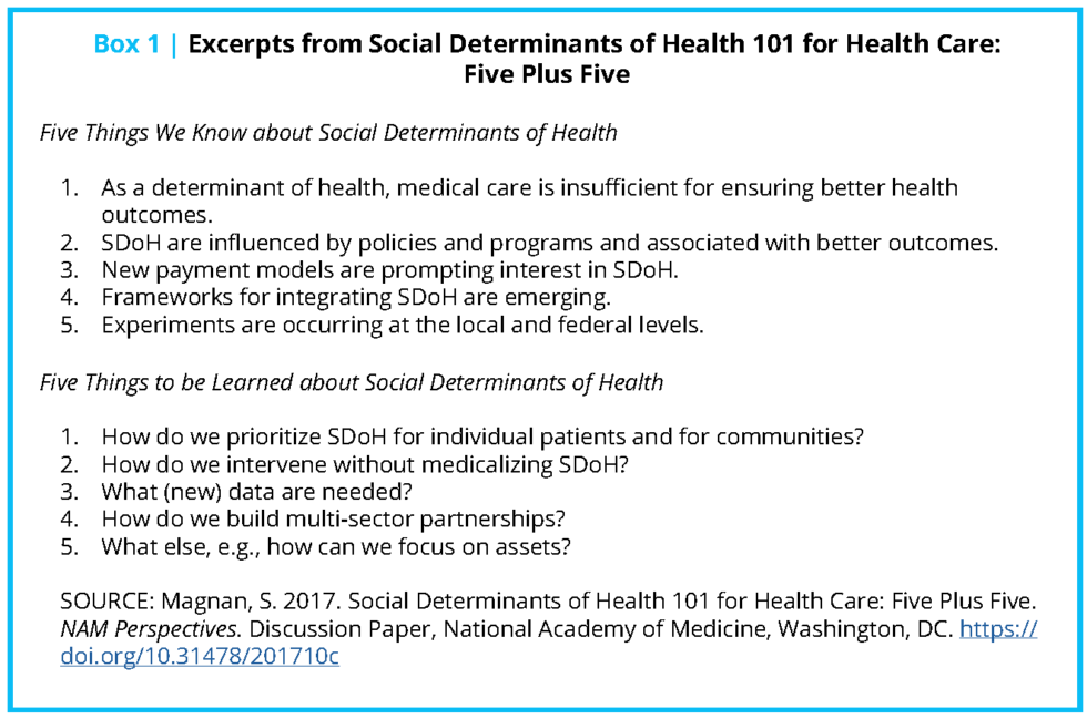 Social Determinants of Health 201 for Health Care: Plan, Do, Study, Act ...