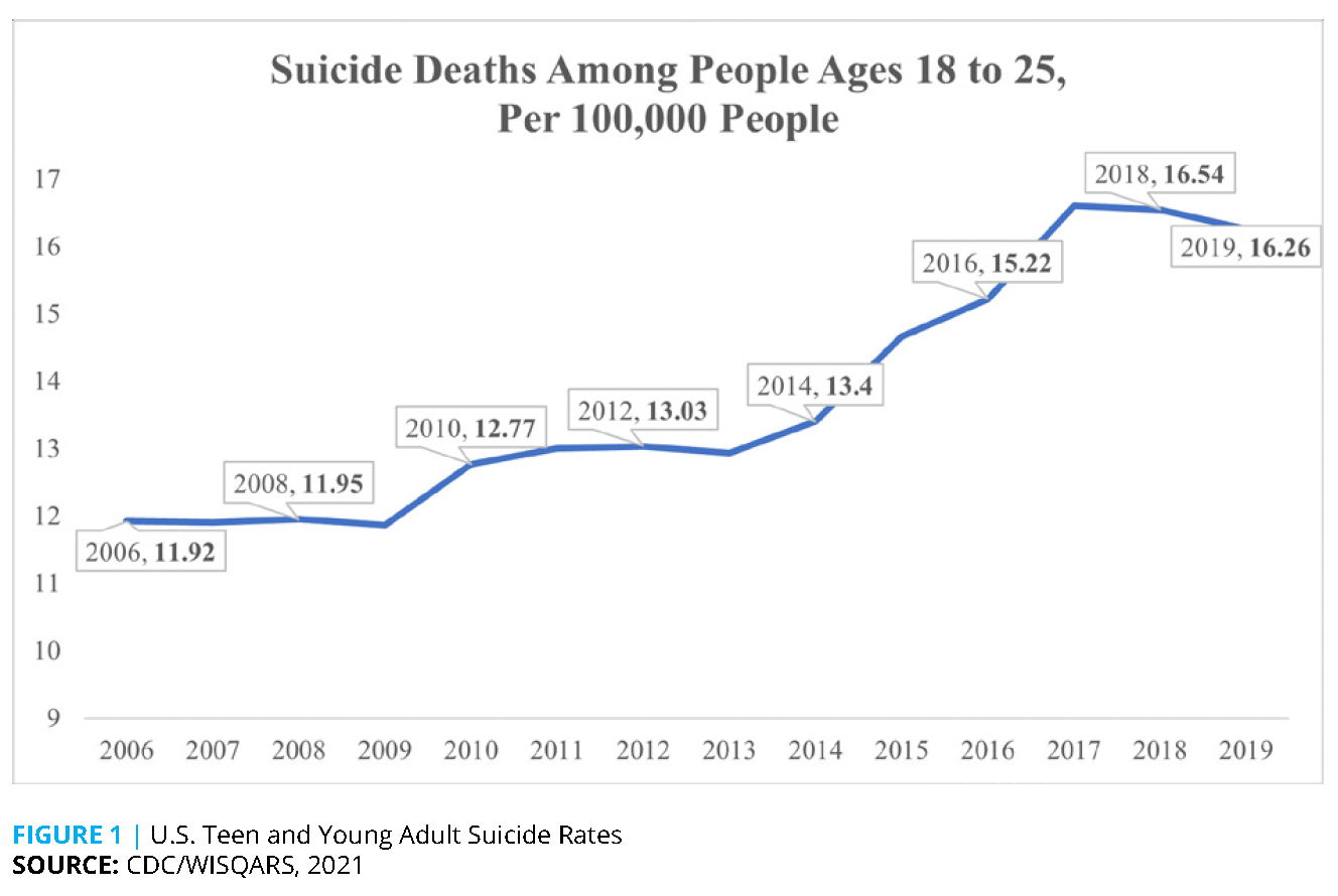 University of Utah Counseling Center - Mental health stigma can look like a  lot of things but we're not always aware when we're doing it. Here are  things that mental health stigma