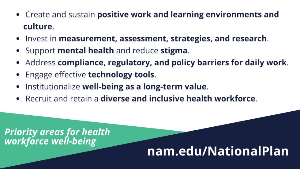 National Plan for Health Workforce WellBeing Publication Toolkit