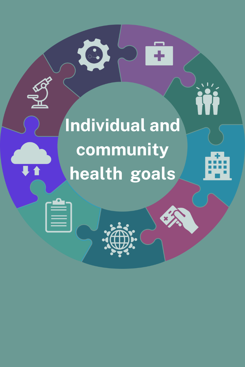 1 National Academy of Medicine